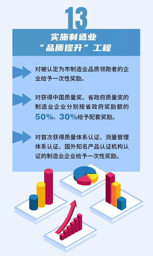 一圖讀懂 20條數(shù)字內(nèi)容制作服務(wù)重點(diǎn)全解析